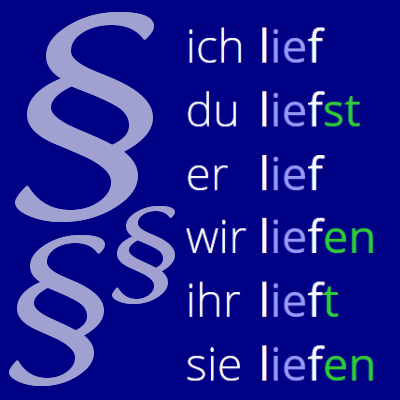 Beherrschst du alle Regeln der deutschen Konjugation?